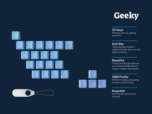 TPR Rubber Keycaps